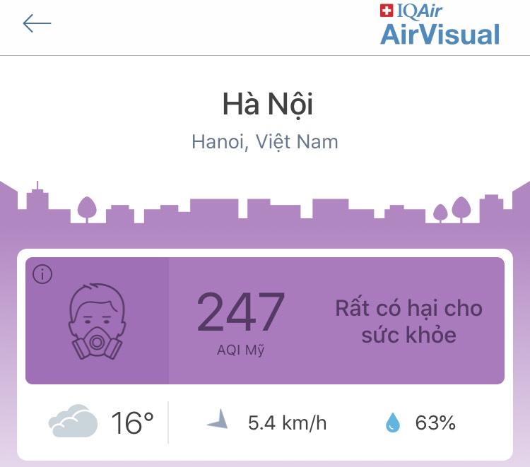  Chỉ số chất lượng không khí (AQI) của Hà Nội thường xuyên ở mức xấu, nguy hại đến sức khỏe