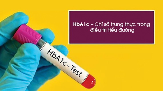 BoniDiabet có giúp giảm được chỉ số HBA1C?