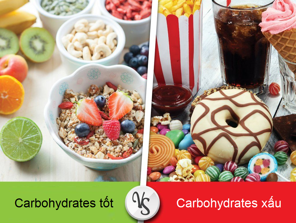 Lựa chọn carbohydrates cho bữa ăn hàng ngày