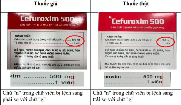 Phân biệt thuốc Cefuroxim 500mg giả và thuốc thật.