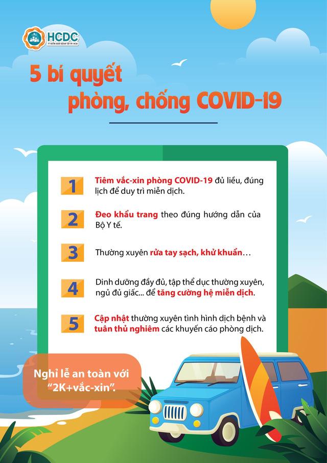CDC Hồ Chí Minh hướng dẫn người dân chủ động thực hiện 5 bí quyết phòng, chống COVID-19