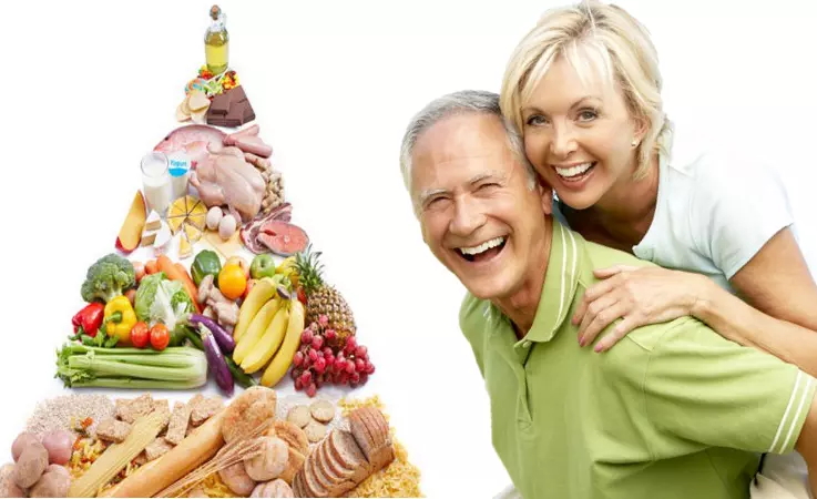 Tháp dinh dưỡng cân đối: Những điều cần biết để có chế độ ăn uống khoa học
