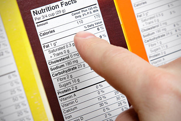 Đọc thông tin dinh dưỡng trên bao bì sản phẩm