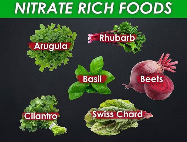 Nitrat trong thực phẩm tốt hay xấu với sức khỏe chúng ta?