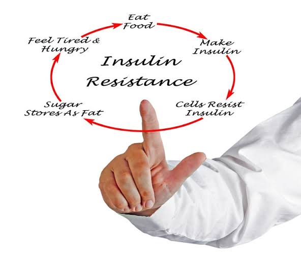 Kháng insulin có thể làm tăng nguy cơ ung thư